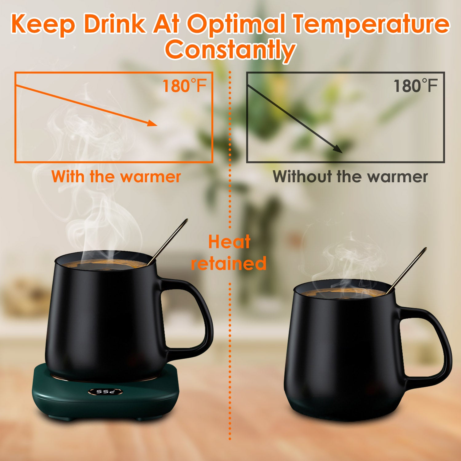 Coffe Mug Warmer