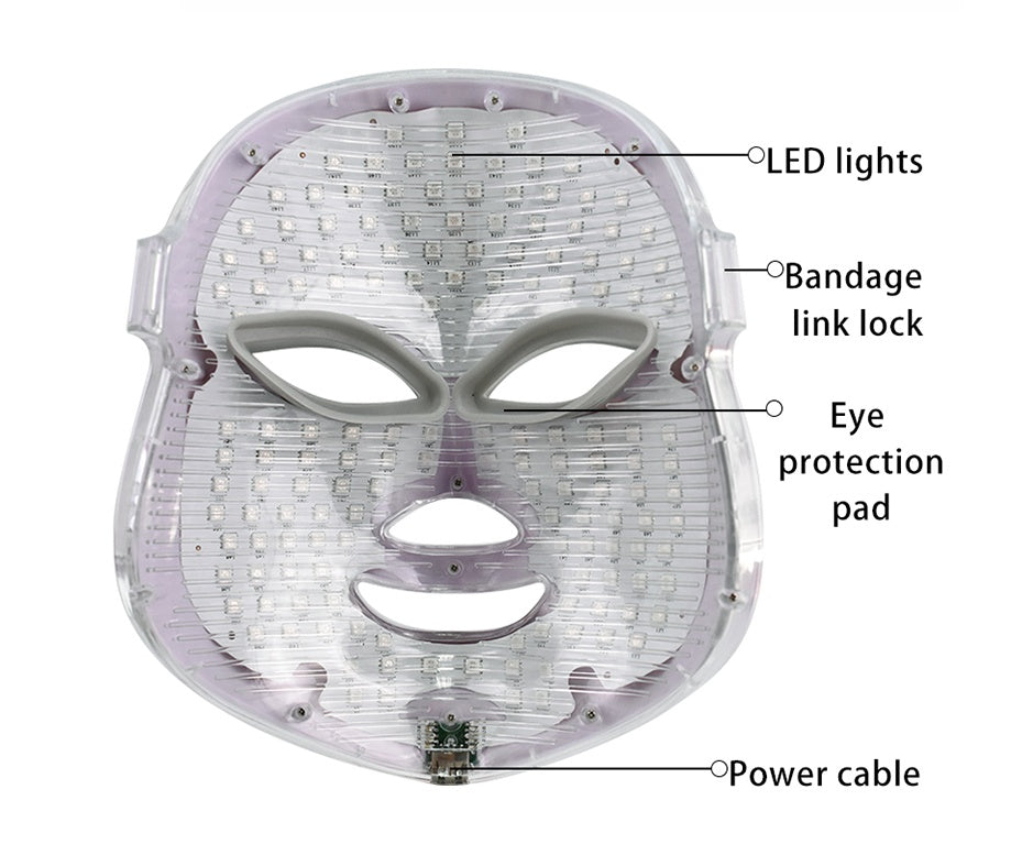 LED Face Mask