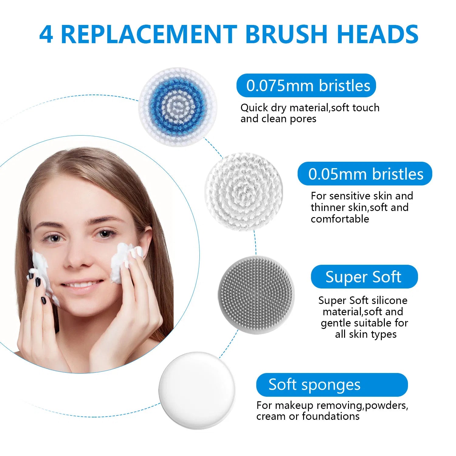 Deep Clean Face Brush