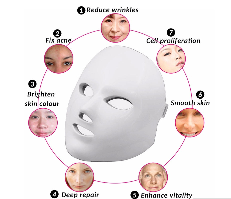 LED Face Mask